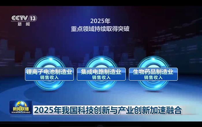 2025年我国科技创新与产业创新加速融合